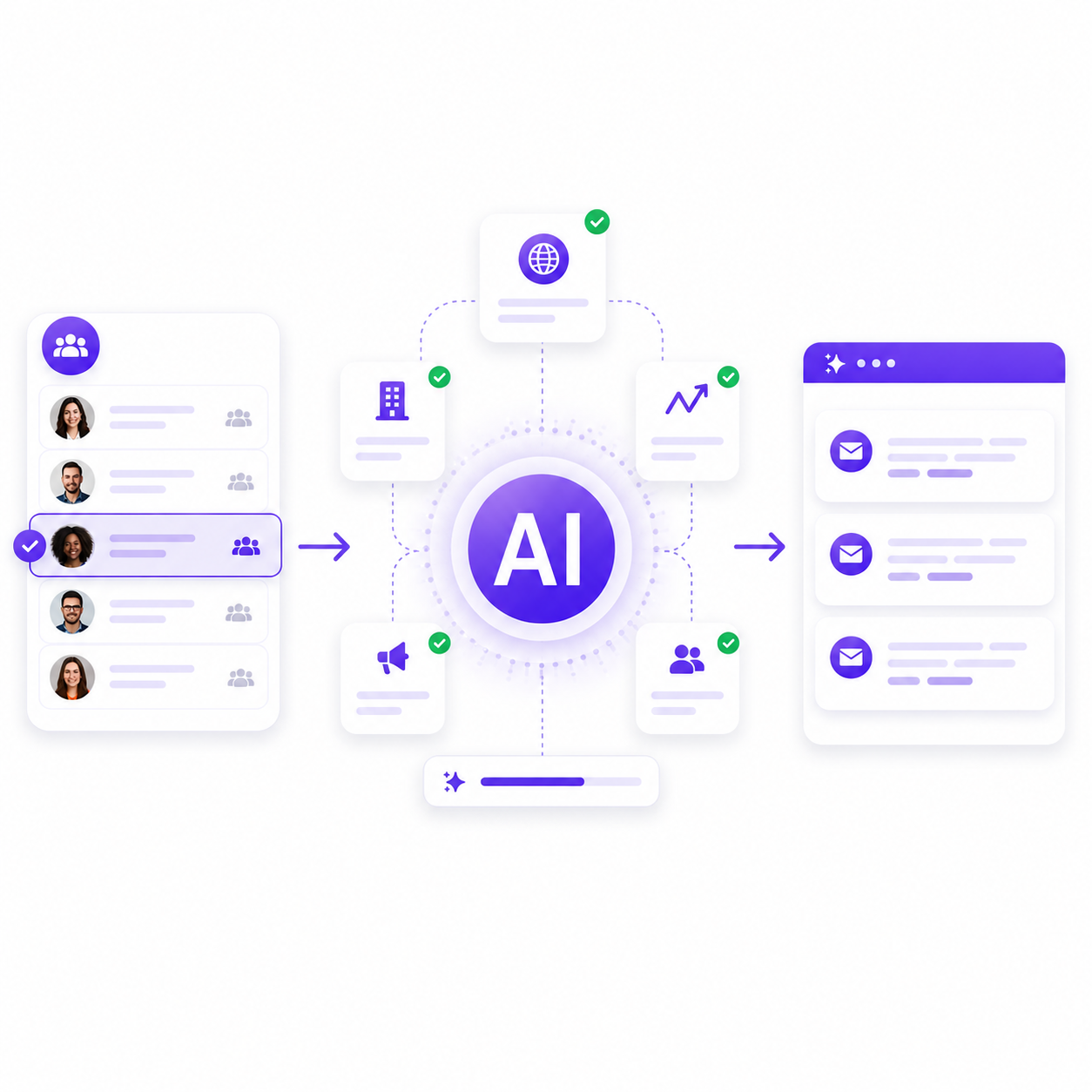 AI prepares the campaign